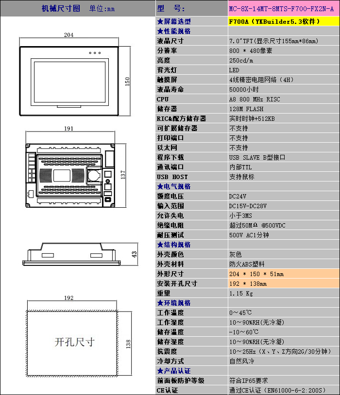 中達優(yōu)控